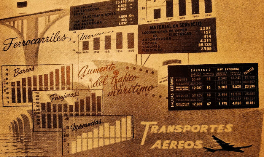 Anuario estadístico